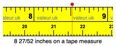 8 27/52 inches on a tape measure