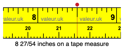 8 27/54 inches on a tape measure 8 27/54 inches on a tape measure