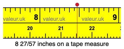 8 27/57 inches on a tape measure