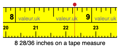 8 28/36 inches on a tape measure