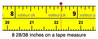 8 28/38 inches on a tape measure
