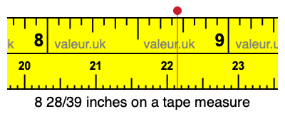 8 28/39 inches on a tape measure