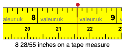 8 28/55 inches on a tape measure