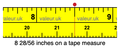 8 28/56 inches on a tape measure