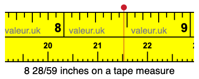 8 28/59 inches on a tape measure