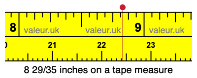 8 29/35 inches on a tape measure