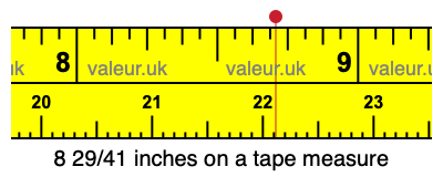 8 29/41 inches on a tape measure 8 29/41 inches on a tape measure