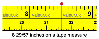 8 29/57 inches on a tape measure 8 29/57 inches on a tape measure