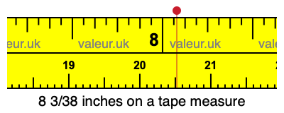 8 3/38 inches on a tape measure 8 3/38 inches on a tape measure