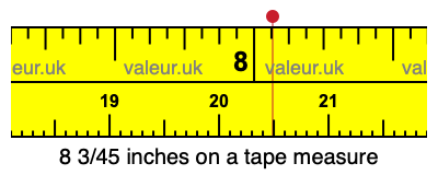 8 3/45 inches on a tape measure 8 3/45 inches on a tape measure