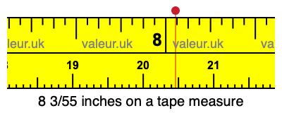 8 3/55 inches on a tape measure