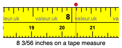 8 3/56 inches on a tape measure 8 3/56 inches on a tape measure