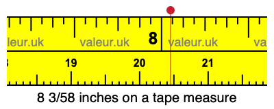 8 3/58 inches on a tape measure 8 3/58 inches on a tape measure