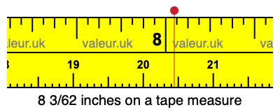 8 3/62 inches on a tape measure