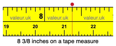 8 3/8 inches on a tape measure