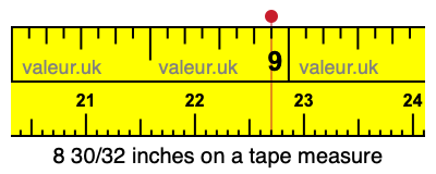 8 30/32 inches on a tape measure 8 30/32 inches on a tape measure