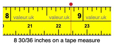 8 30/36 inches on a tape measure 8 30/36 inches on a tape measure