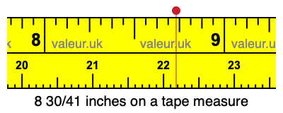 8 30/41 inches on a tape measure 8 30/41 inches on a tape measure