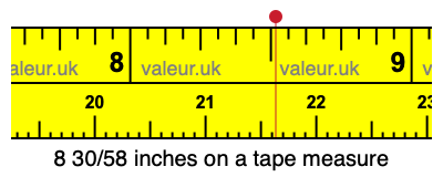 8 30/58 inches on a tape measure 8 30/58 inches on a tape measure