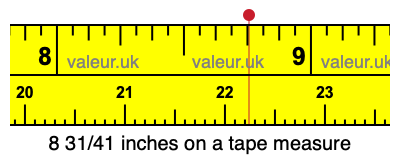 8 31/41 inches on a tape measure