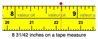 8 31/42 inches on a tape measure