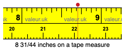 8 31/44 inches on a tape measure