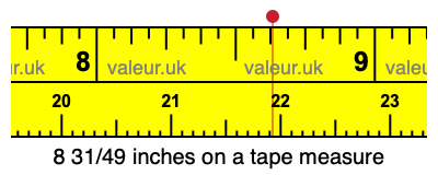 8 31/49 inches on a tape measure