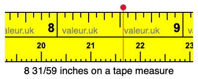 8 31/59 inches on a tape measure