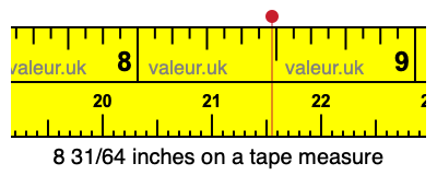 8 31/64 inches on a tape measure 8 31/64 inches on a tape measure