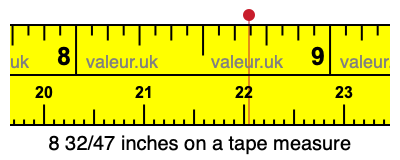 8 32/47 inches on a tape measure