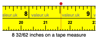 8 32/62 inches on a tape measure