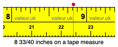 8 33/40 inches on a tape measure