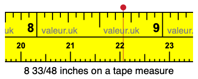 8 33/48 inches on a tape measure
