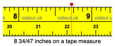 8 34/47 inches on a tape measure