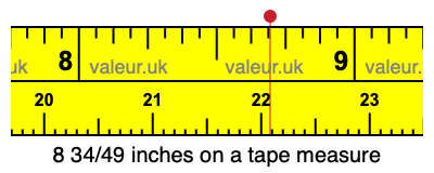8 34/49 inches on a tape measure 8 34/49 inches on a tape measure