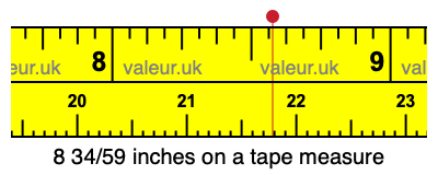8 34/59 inches on a tape measure
