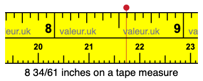 8 34/61 inches on a tape measure