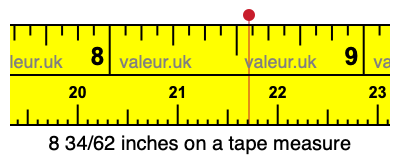 8 34/62 inches on a tape measure