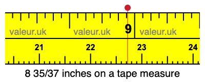 8 35/37 inches on a tape measure