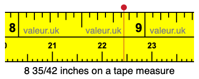 8 35/42 inches on a tape measure