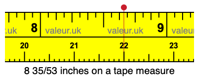 8 35/53 inches on a tape measure