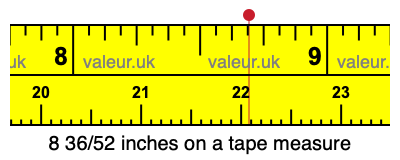 8 36/52 inches on a tape measure
