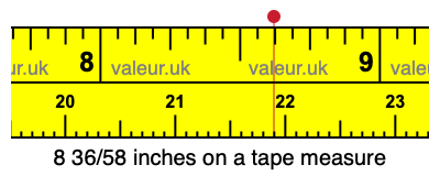 8 36/58 inches on a tape measure