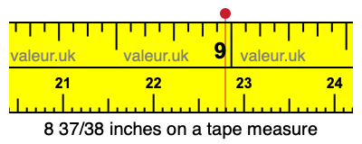 8 37/38 inches on a tape measure