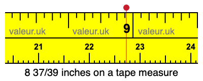 8 37/39 inches on a tape measure