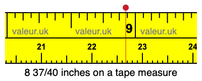 8 37/40 inches on a tape measure