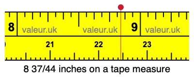 8 37/44 inches on a tape measure