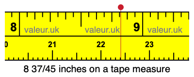 8 37/45 inches on a tape measure