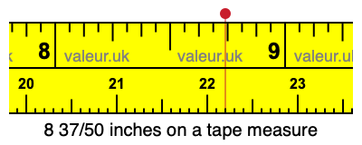 8 37/50 inches on a tape measure