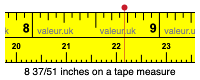 8 37/51 inches on a tape measure